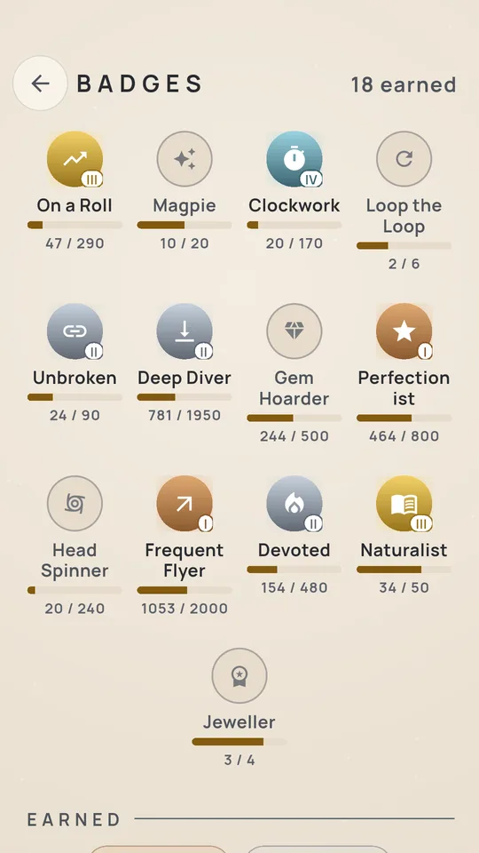 The badge screen, tracking thirteen lines of progress